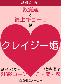 敦賀蓮と最上キョーコの結婚は クレイジー婚