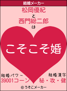 松岡優紀と西門総二郎の結婚は こそこそ婚 松岡優紀と西門総二郎の結婚は こそこそ婚
