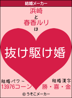 浜崎と春香ルリの結婚は 抜け駆け婚