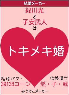 緑川光と子安武人の結婚は トキメキ婚