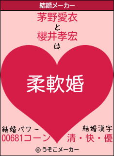 茅野愛衣と櫻井孝宏の結婚はu201c柔軟婚u201d