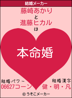 藤崎あかりと進藤ヒカルの結婚は 本命婚 藤崎あかりと進藤ヒカルの結婚は 本命婚