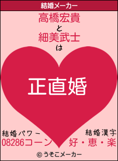 高橋宏貴と細美武士の結婚は 正直婚