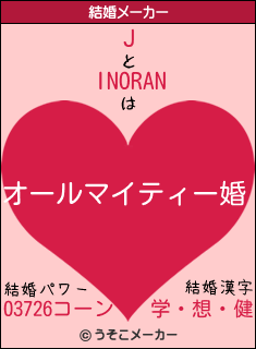 Jとinoranの結婚は オールマイティー婚 Jとinoranの結婚は オールマイティー婚