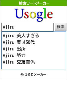 Ajiruの検索ワードメーカー結果