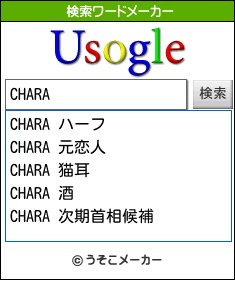 CHARAの検索ワードメーカー結果