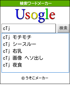 cTjの検索ワードメーカー結果