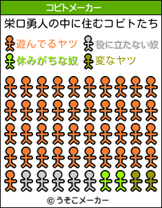 栄口勇人のコビトメーカー結果