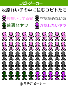 牧原れい子のコビトメーカー結果
