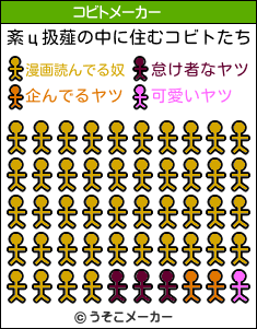 紊ц扱薤のコビトメーカー結果