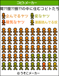 臂??腟??膀??のコビトメーカー結果