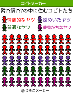 臂??膈???のコビトメーカー結果