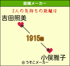 吉田照美と小俣雅子の気持ちの距離は 1915m