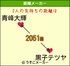 青峰大輝と黒子テツヤの気持ちの距離は 51m 青峰大輝と黒子テツヤの気持ちの距離は 51m