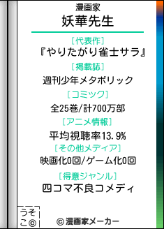 妖華の漫画家メーカー結果