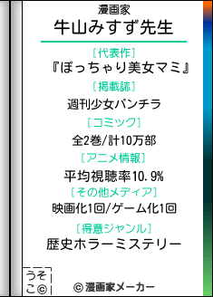 牛山みすずの漫画家メーカー結果