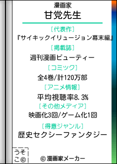 漫画家甘党先生の代表作は サイキックイリュージョン幕末編 全4巻 アニメ平均視聴率8 3