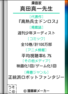 漫画家真田真一先生の代表作は 高熱兵士ドンロス 全10巻 アニメ平均視聴率6 7