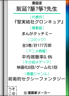 絮延?篆?筝?の漫画家メーカー結果