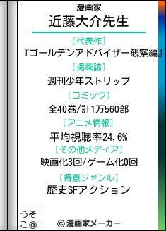 漫画家近藤大介先生の代表作は ゴールデンアドバイザー観察編 全40巻 アニメ平均視聴率24 6