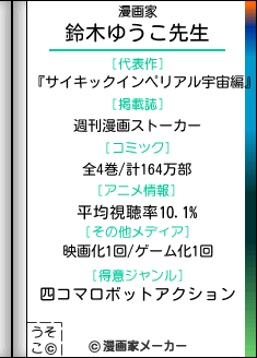 漫画家鈴木ゆうこ先生の代表作は サイキックインペリアル宇宙編 全4巻 アニメ平均視聴率10 1