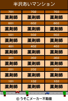 半沢あいのマンションメーカー結果