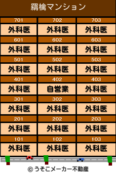 羂檎のマンションメーカー結果