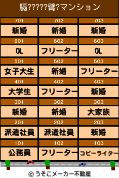 膈?????臂?のマンションメーカー結果