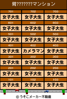 臂???????のマンションメーカー結果
