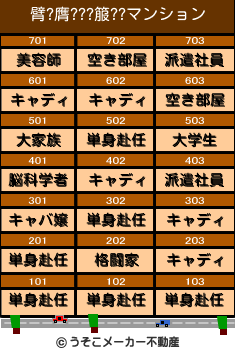 臂?膺???箙??のマンションメーカー結果