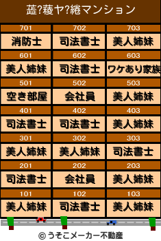 蕋?薐ヤ?綣のマンションメーカー結果