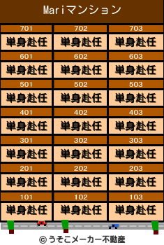 Mariのマンションメーカー結果