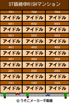 ST鐃緒申RISHのマンションメーカー結果