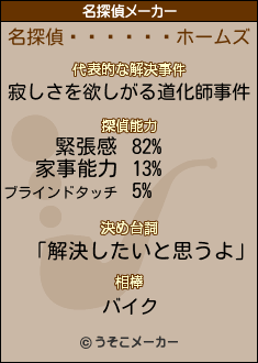 굮の名探偵メーカー結果