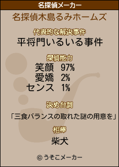 木島るみの名探偵メーカー結果