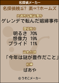 絏≦? 紊∝?の名探偵メーカー結果