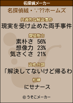 絨閽∵??の名探偵メーカー結果