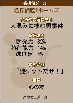 膣?の名探偵メーカー結果