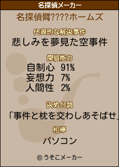 臂????の名探偵メーカー結果