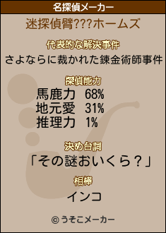 臂???の名探偵メーカー結果