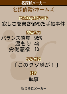 臂?の名探偵メーカー結果