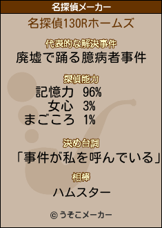130Rの名探偵メーカー結果