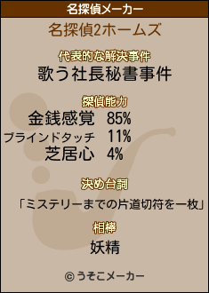 2の名探偵メーカー結果