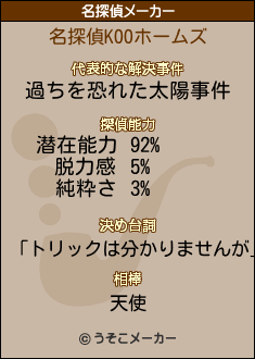 KOOの名探偵メーカー結果