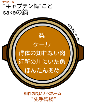 sakeの闇鍋メーカー結果