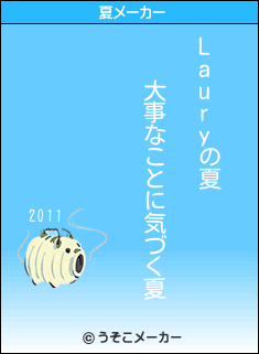 Lauryの夏メーカー結果