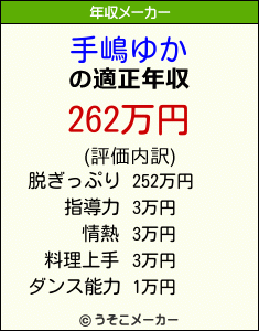 手嶋ゆかの年収