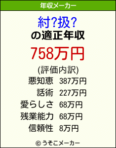 紂?扱?の年収メーカー結果