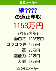 紲????の年収メーカー結果