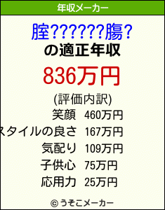 腟??????膓?の年収メーカー結果